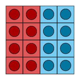 Exemple de résolution